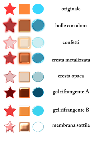 Filtri creste